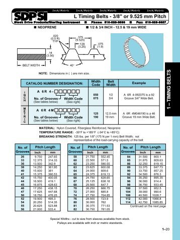 L Timing Belts - 3/8" or 9.525 mm Pitch 1 – TIMING BELTS