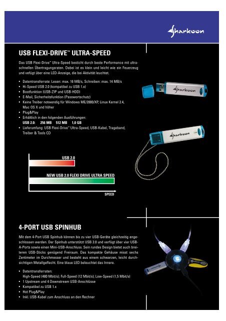 LED FAN