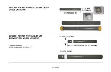 SWEDISH ROCKET WARHEAD, 57-MM, CHAFF, MODEL ... - MAIC