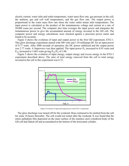 Intensification Of Low Energy Nuclear Reactions ... - LENR-CANR