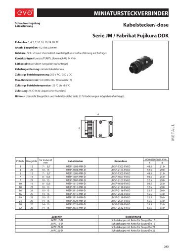 Serien-PDF