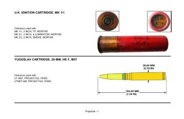 U.K. IGNITION CARTRIDGE, MK 1/1 YUGOSLAV ... - MAIC