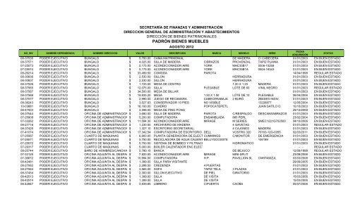 PADRÓN BIENES MUEBLES - Gobierno del Estado de Colima