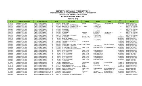 PADRÓN BIENES MUEBLES - Gobierno del Estado de Colima