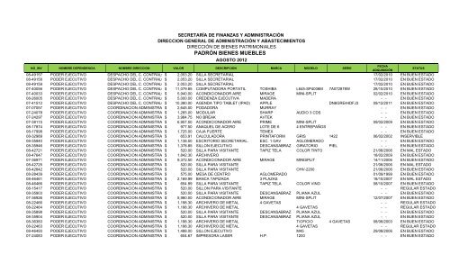 PADRÓN BIENES MUEBLES - Gobierno del Estado de Colima