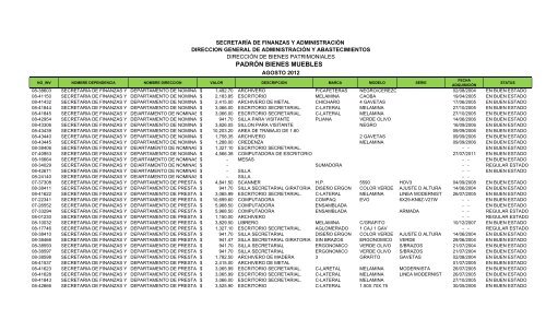 PADRÓN BIENES MUEBLES - Gobierno del Estado de Colima