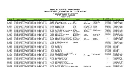 PADRÓN BIENES MUEBLES - Gobierno del Estado de Colima