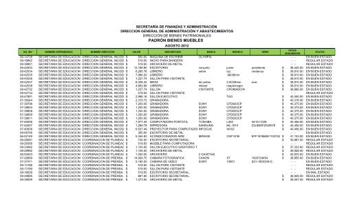 PADRÓN BIENES MUEBLES - Gobierno del Estado de Colima