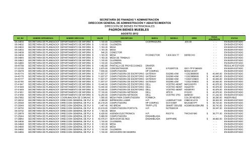 PADRÓN BIENES MUEBLES - Gobierno del Estado de Colima