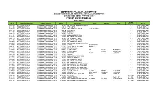 PADRÓN BIENES MUEBLES - Gobierno del Estado de Colima