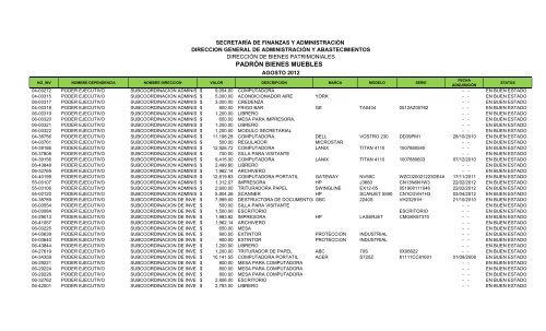 PADRÓN BIENES MUEBLES - Gobierno del Estado de Colima