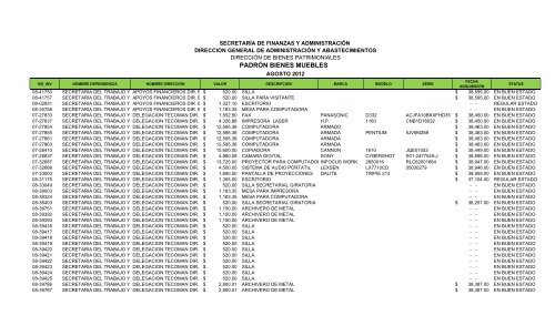 PADRÓN BIENES MUEBLES - Gobierno del Estado de Colima