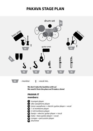 Stage Plan Stage Plan