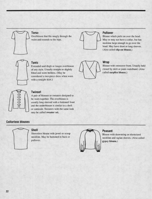 Fashion Terms and Styles for Women's Garments - ScholarsArchive ...