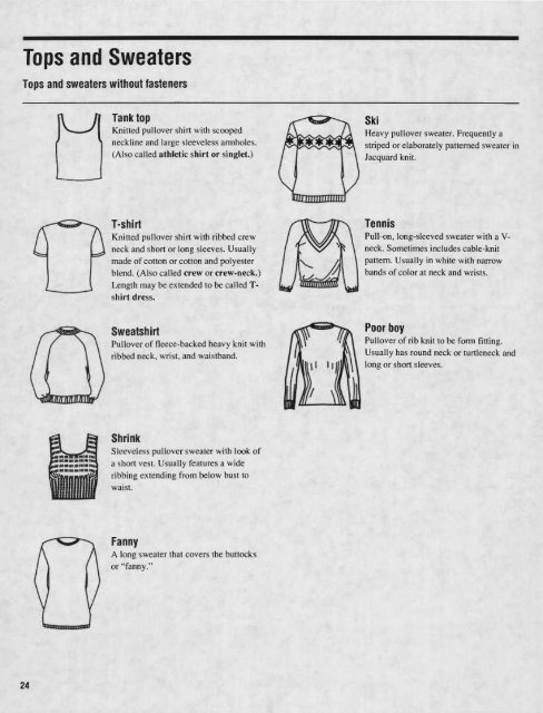 Fashion Terms and Styles for Women's Garments - ScholarsArchive ...