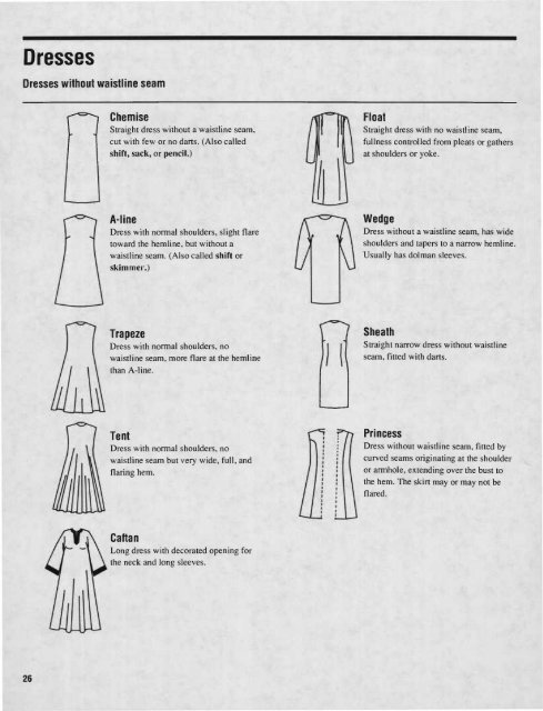 Fashion Terms and Styles for Women's Garments - ScholarsArchive ...