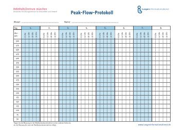 Peak-Flow-Protokoll - Lungeninformationsdienst