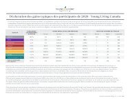 Income Disclosure Statement 2026