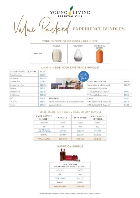 Value Packed Experience Bundles (PEB)