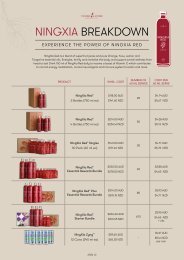 NingXia Cost Per Serve Breakdown