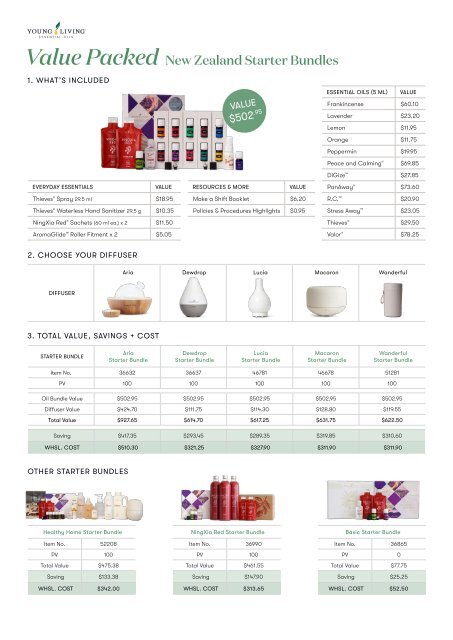 Value Packed Starter Bundle NZ