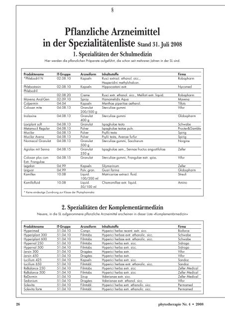 Pflanzliche Arzneimittel in der Spezialitätenliste Stand 31 ... - Astral