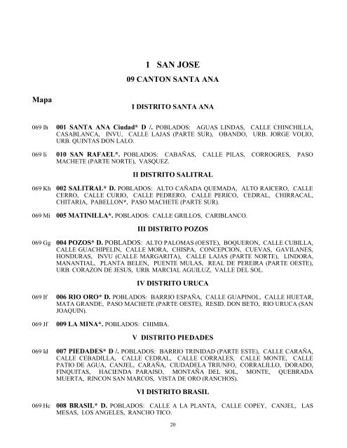 1 SAN JOSE - Atlas Electoral