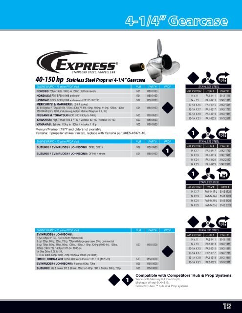 Propeller Catalog