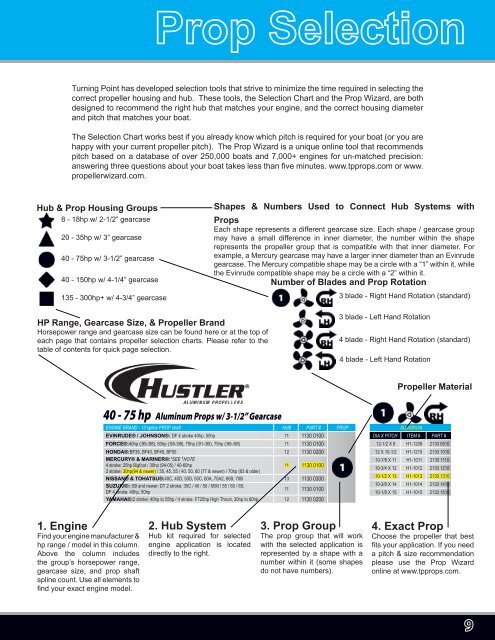 Propeller Catalog