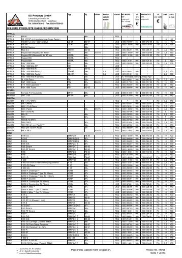 Wilbers Preisliste 2008 - SO Products GmbH