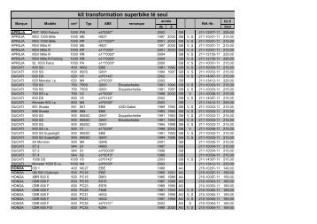 ABM-Superbikegabelbruecken liste - MGM Bikes