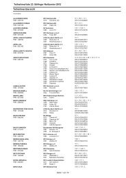 Teilnehmerliste 23. Böfinger Reitturnier 2012 Teilnehmerübersicht