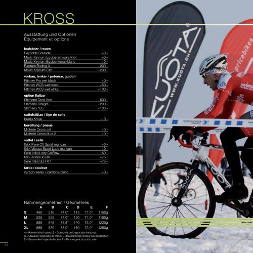 Pro SHoPS - KUOTA Schweiz