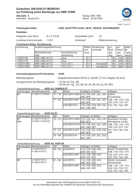 Gutachten 366-0245-07-MURD/N1 zur Erteilung eines Nachtrags ...