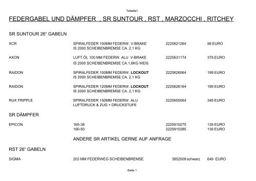 FEDERGABEL UND DÄMPFER , SR SUNTOUR , RST ...