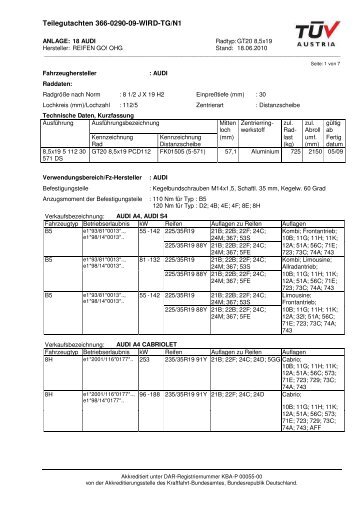 Teilegutachten 366-0290-09-WIRD-TG/N1