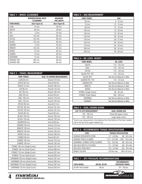 8 2005 owners' manual - Manitou