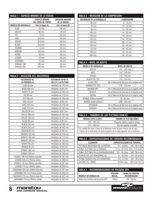 8 2005 owners' manual - Manitou