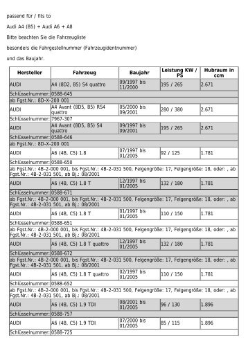 + Audi A6 + A8 Bitte beachten Sie die Fahrzeugliste - RS KFZ-Teile