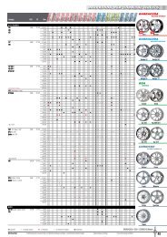 BARRACUDA·BSA·CORNICHE WHEELS - All-4-Action