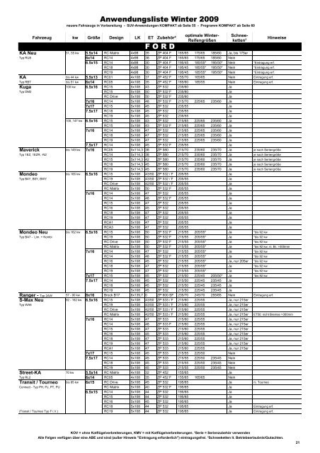 Programm 200 9 - Brock Alloy Wheels