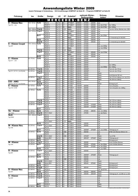 Programm 200 9 - Brock Alloy Wheels