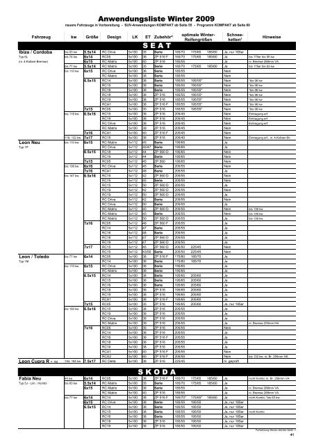 Programm 200 9 - Brock Alloy Wheels