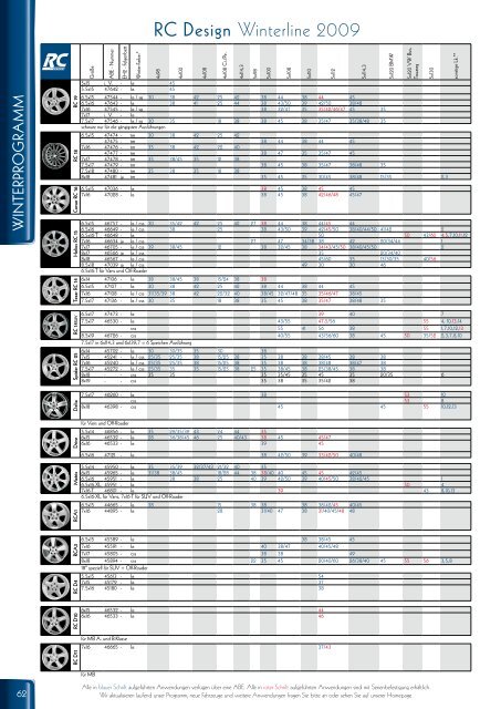 Programm 200 9 - Brock Alloy Wheels