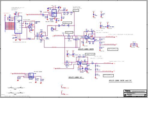 C Thermo