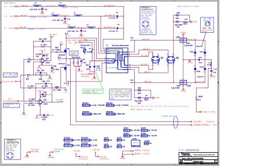 C Thermo