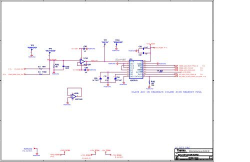 C Thermo