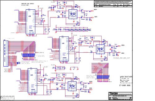 C Thermo