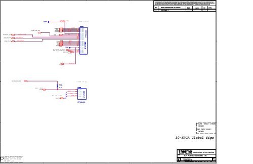 C Thermo