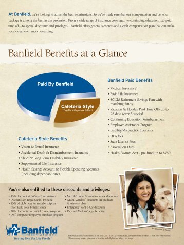 Banfield Benefits at a Glance